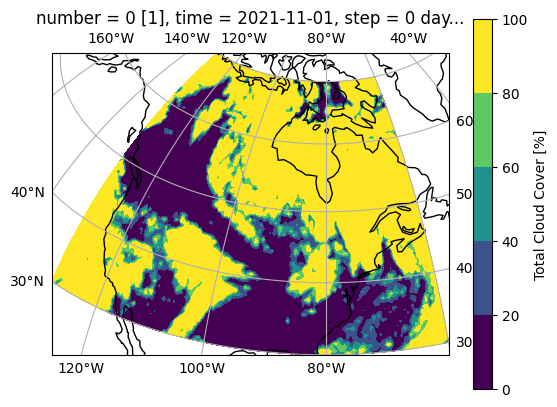 ../../_images/notebooks_tutos_tuto_ecmwf_8_1.png