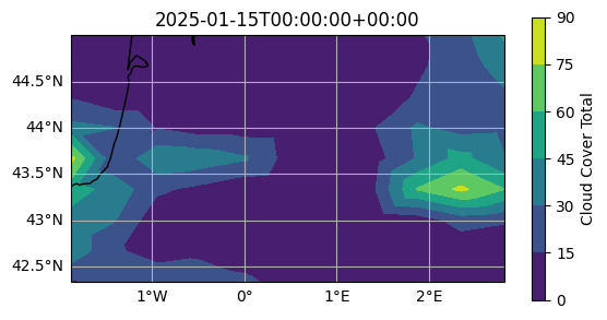 ../../_images/notebooks_tutos_tuto_meteoblue_11_0.png